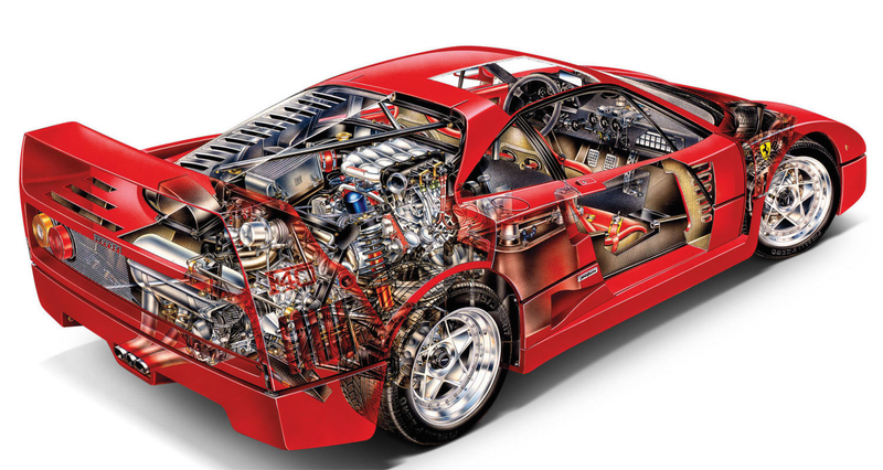 Illustration for article titled Eight Things You Didn't Know About the Ferrari F40